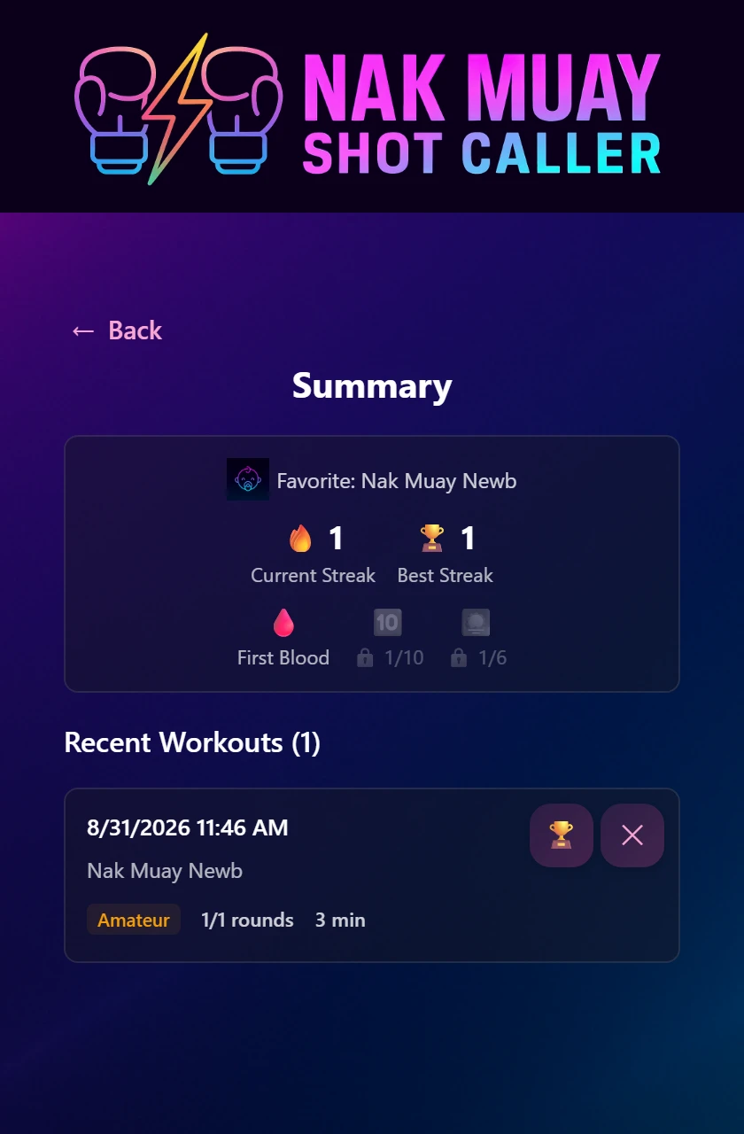 The Workout Logs summary: current and best streak, earned and locked charms, and a recent workouts list with one logged session.
