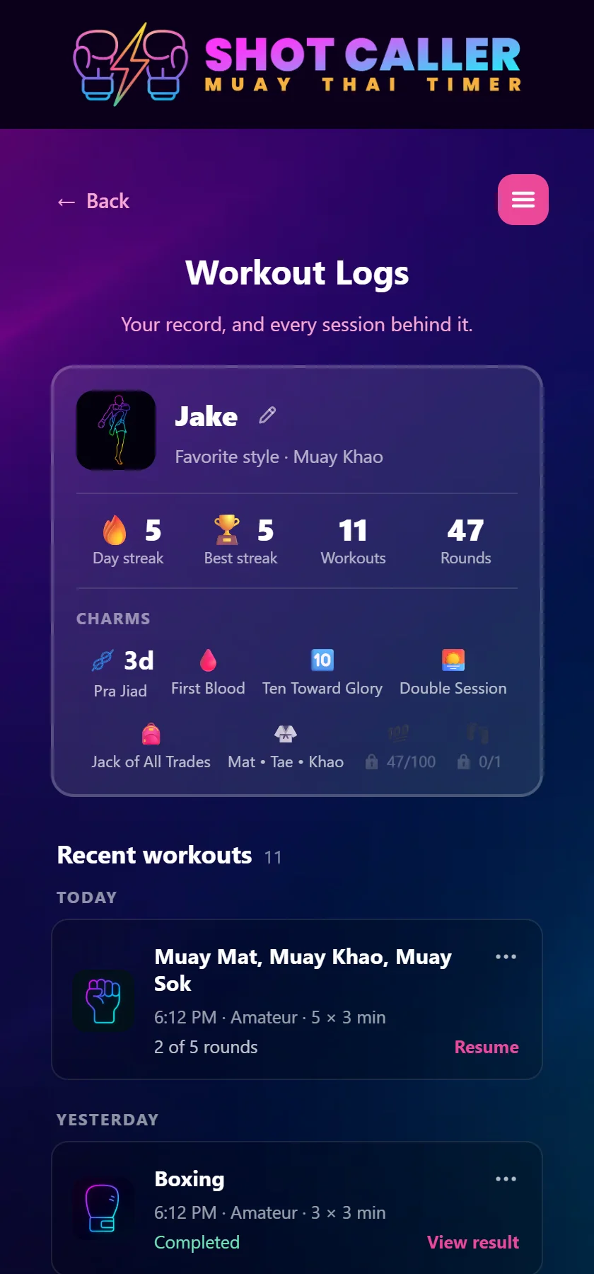 The Workout Logs page. A card at the top shows the name Jake with a pencil to edit it, Favorite style Muay Khao, a 5 day streak, best streak 5, 11 workouts and 47 rounds, and a row of charms. Below, Recent workouts are grouped under Today and Yesterday. Today's session of Muay Mat, Muay Khao and Muay Sok shows 2 of 5 rounds with a Resume action; yesterday's Boxing session shows Completed with a View result action.